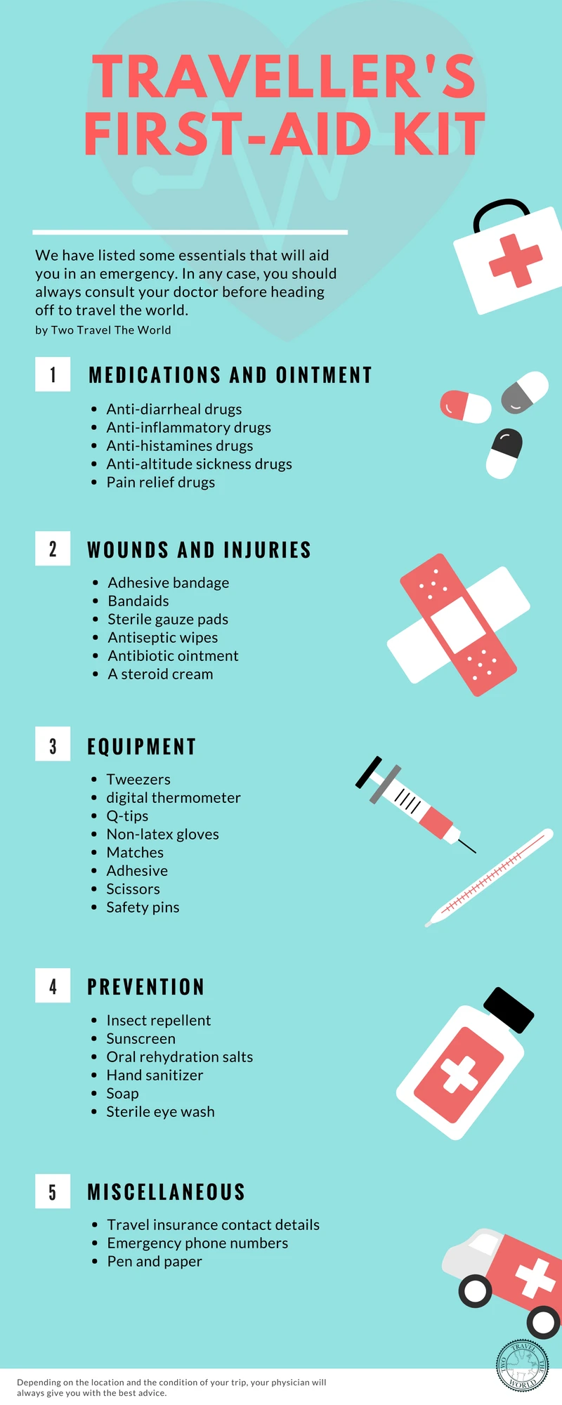 Medical Checklist for Backpackers - essential first aid kit items for travel