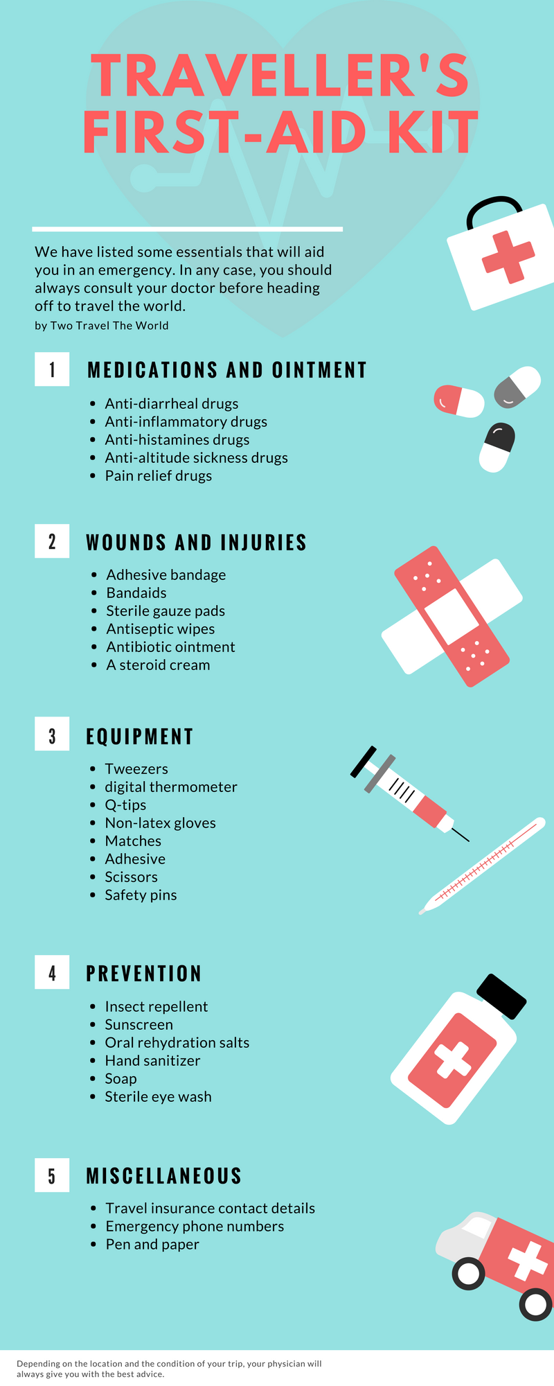 Medical Checklist