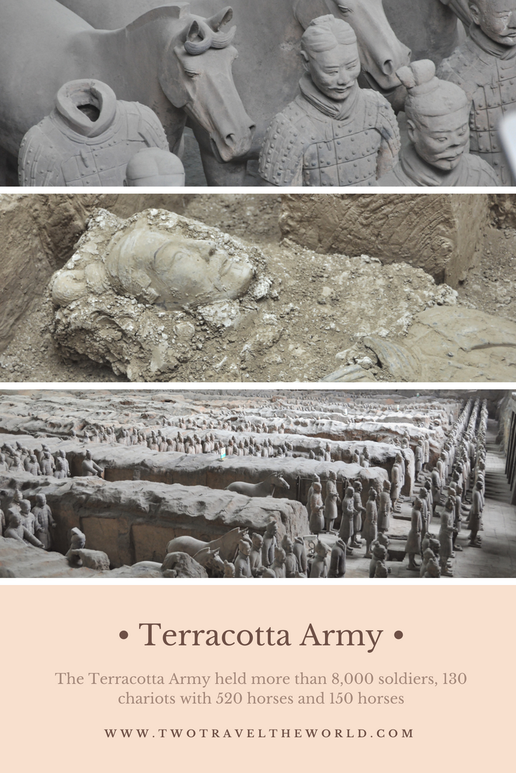 Two Travel The World - The Army of Terracotta Warriors