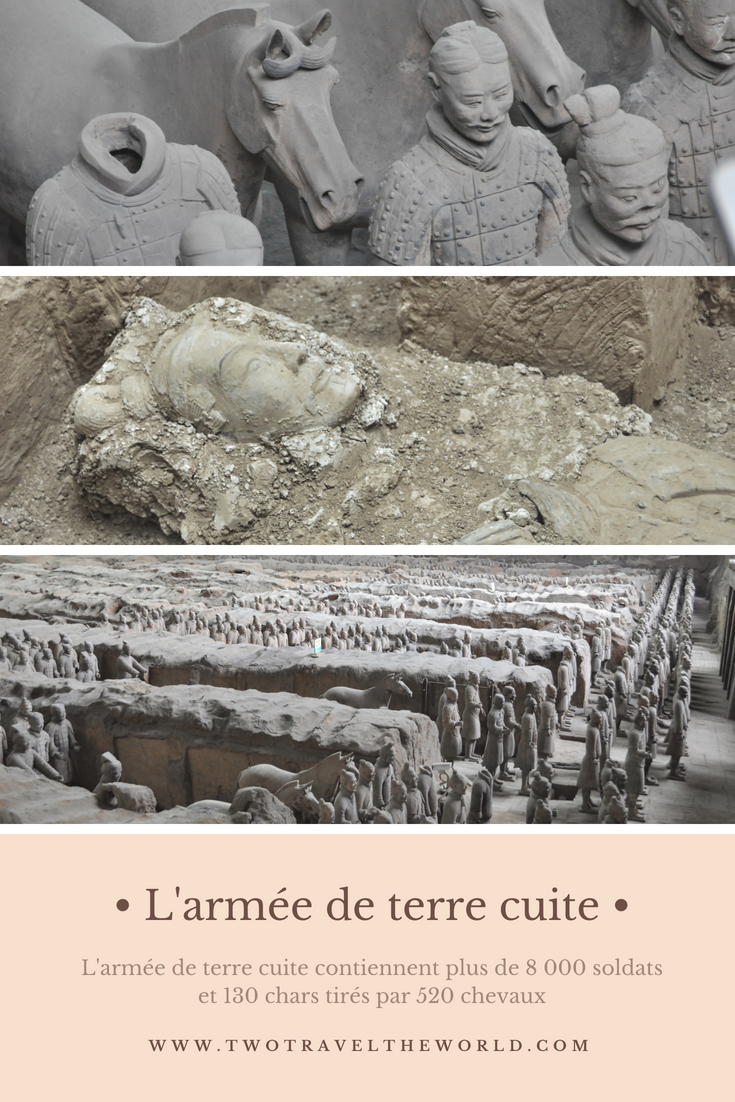 Two Travel The World - The Army of Terracotta Warriors