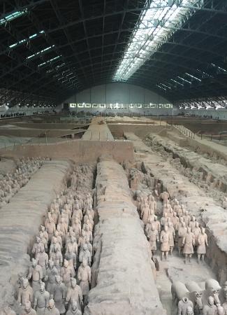 Two Travel The World - The Army of Terracotta Warriors